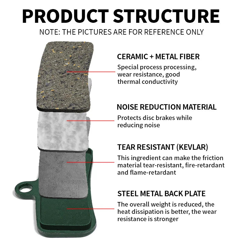 BUCKLOS Bicycle Ceramic Brake Pads for Shimano D01S D03S Dis
