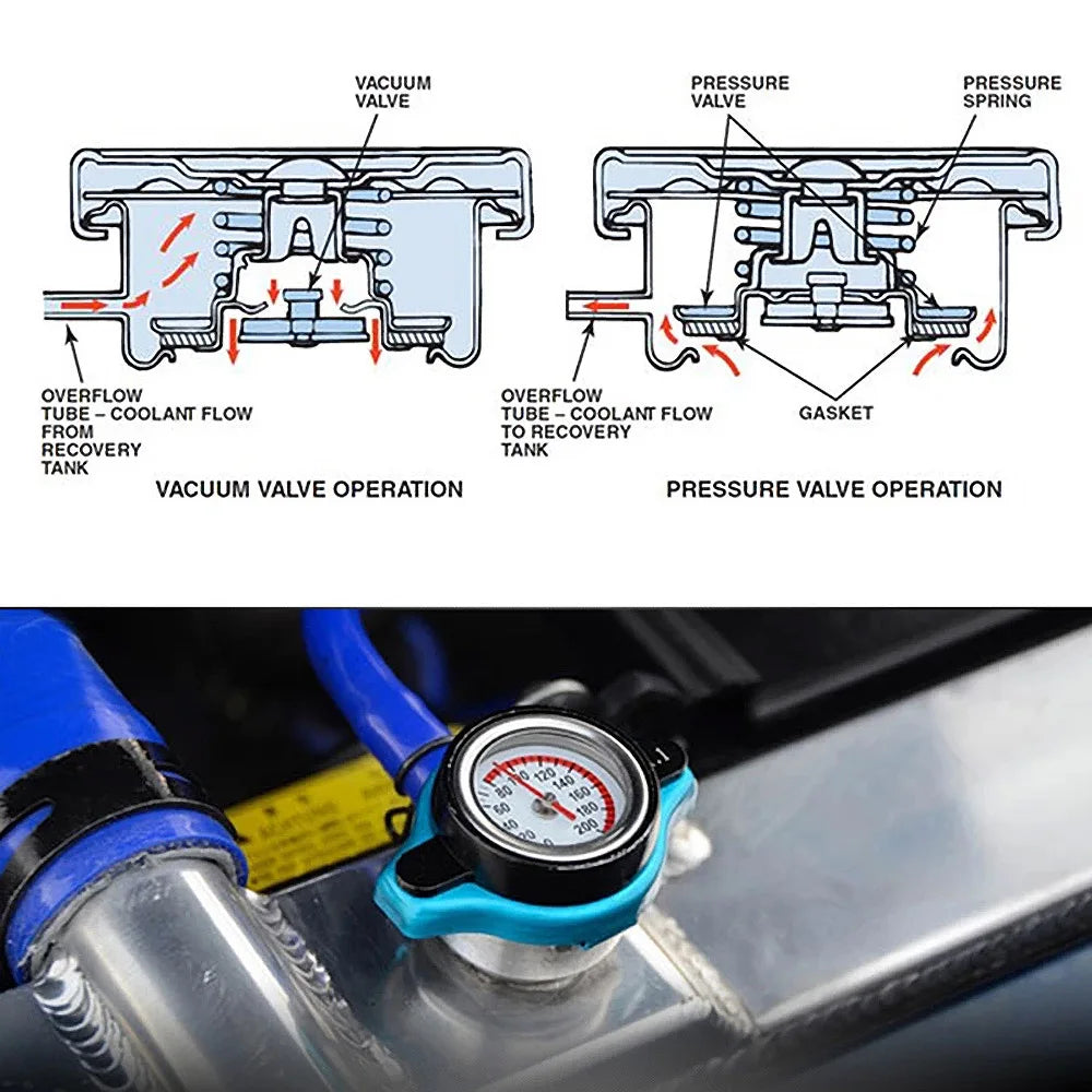 For Motorcycles Car Racing Radiator Cap Tank Cover Head Ther