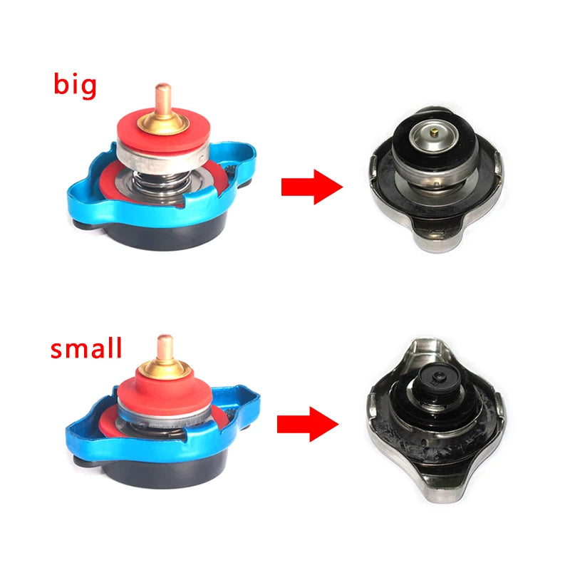Car Motorcycle Styling Thermo Radiator Cap Tank Cover Water 