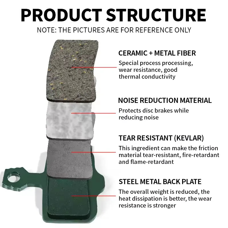 POZDOZ Ceramic Hydraulic Disc Brake Pads Wear-Resistant Disc