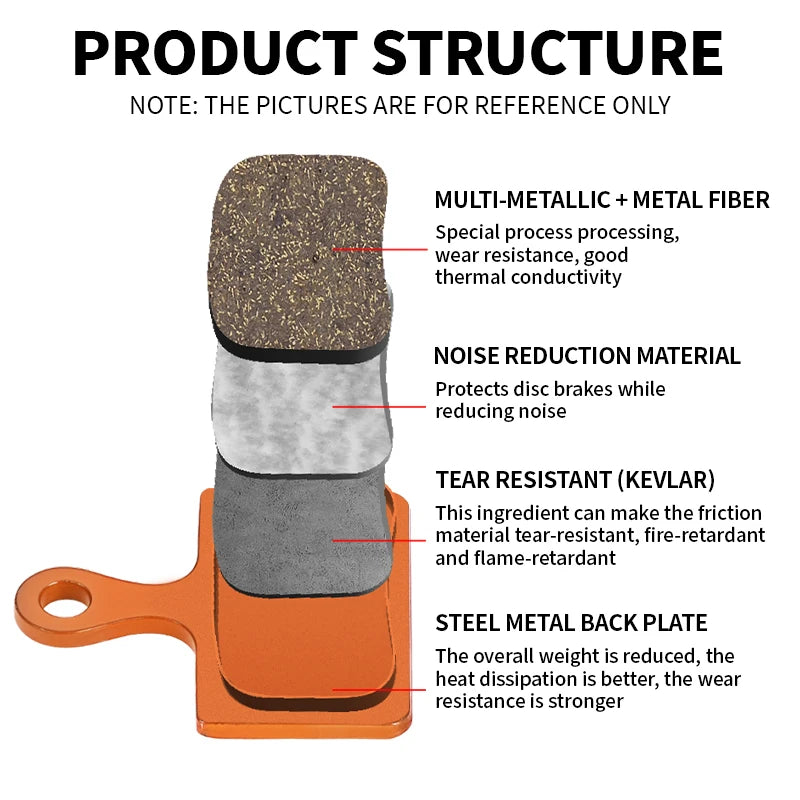 BUCKLOS Bicycle Hydraulic Disc Brake Pads for M9100 Metallic
