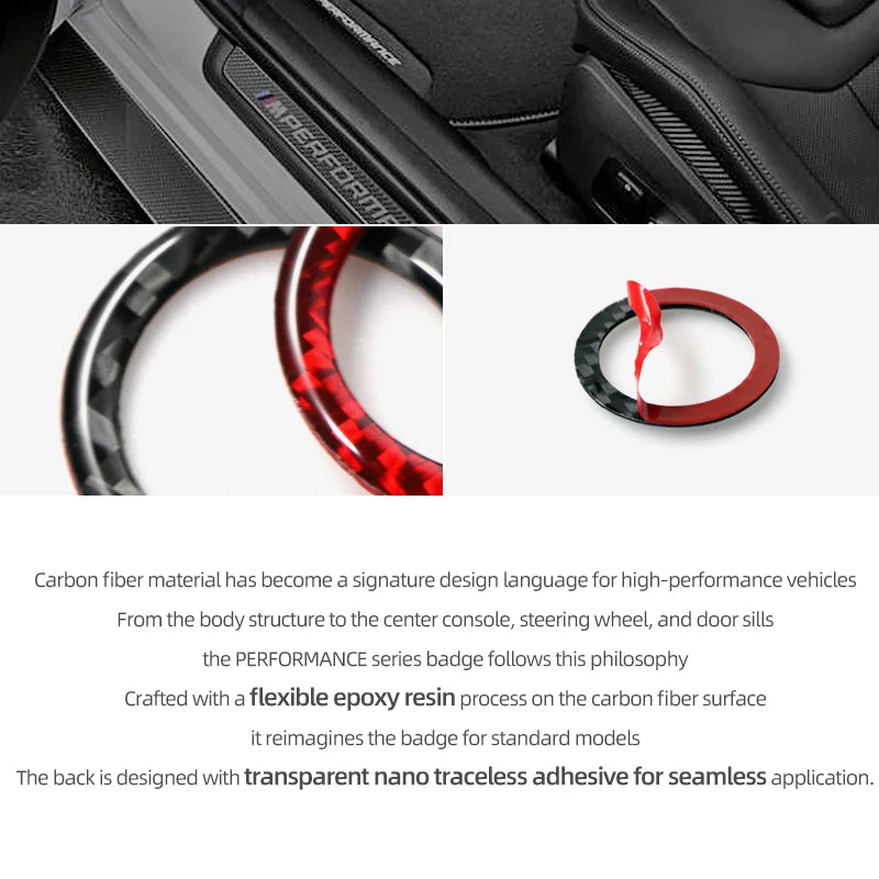 For Tesla 2019- Model 3 Highland 2024 Model Y Juniper Carbon