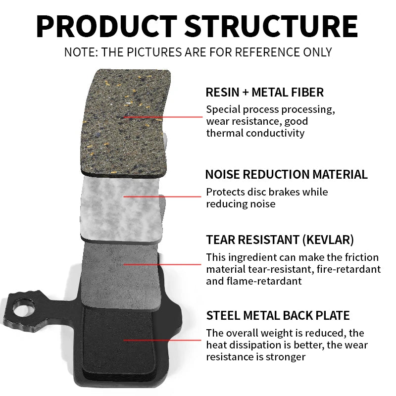 BUCKLOS Bike Disc Brake Pads for SRAM Avid MTB Road Bicycle 