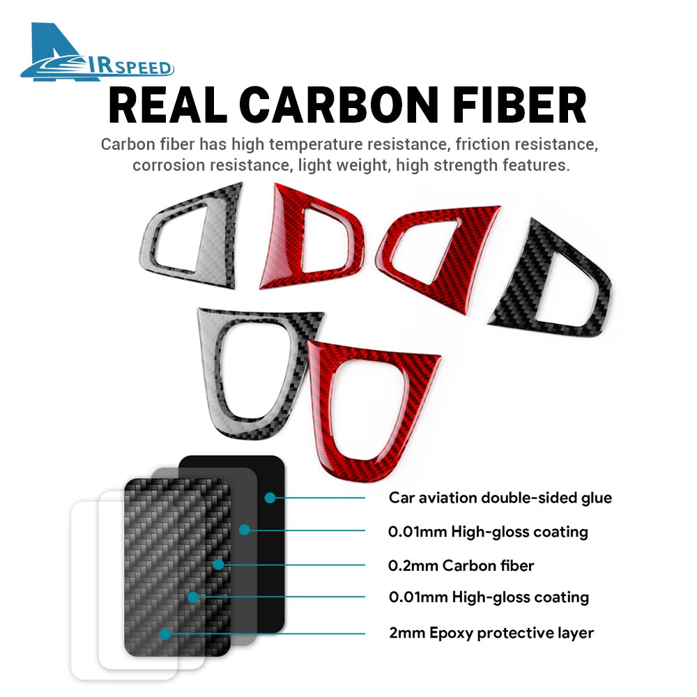 Real Soft Carbon Fiber Sticker For Renault Fluence Megane 3 