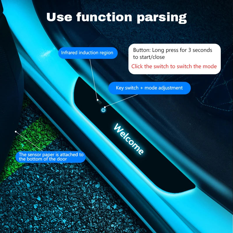 Customized For Ford ST Line Focus Fiesta Kuga Escape Car Wel