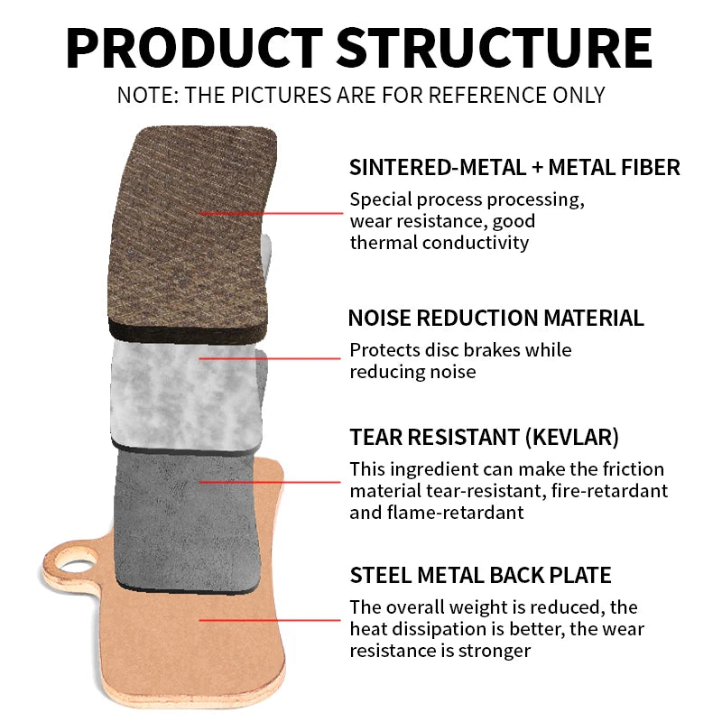 BUCKLOS Sintered-Metal MTB Brake Pads for D02S N03A Bicycle 