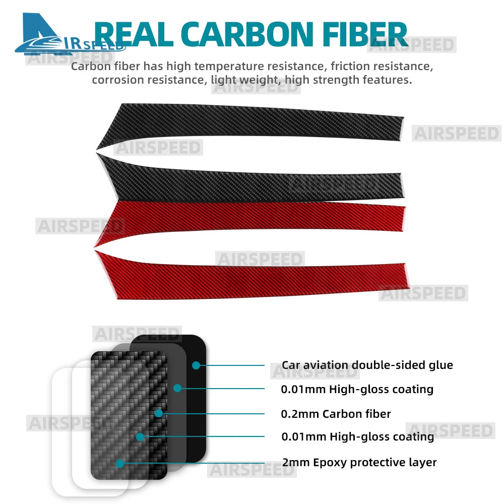 Real Soft Carbon Fiber Sticker For Audi Q4 e-tron 2021 2022 