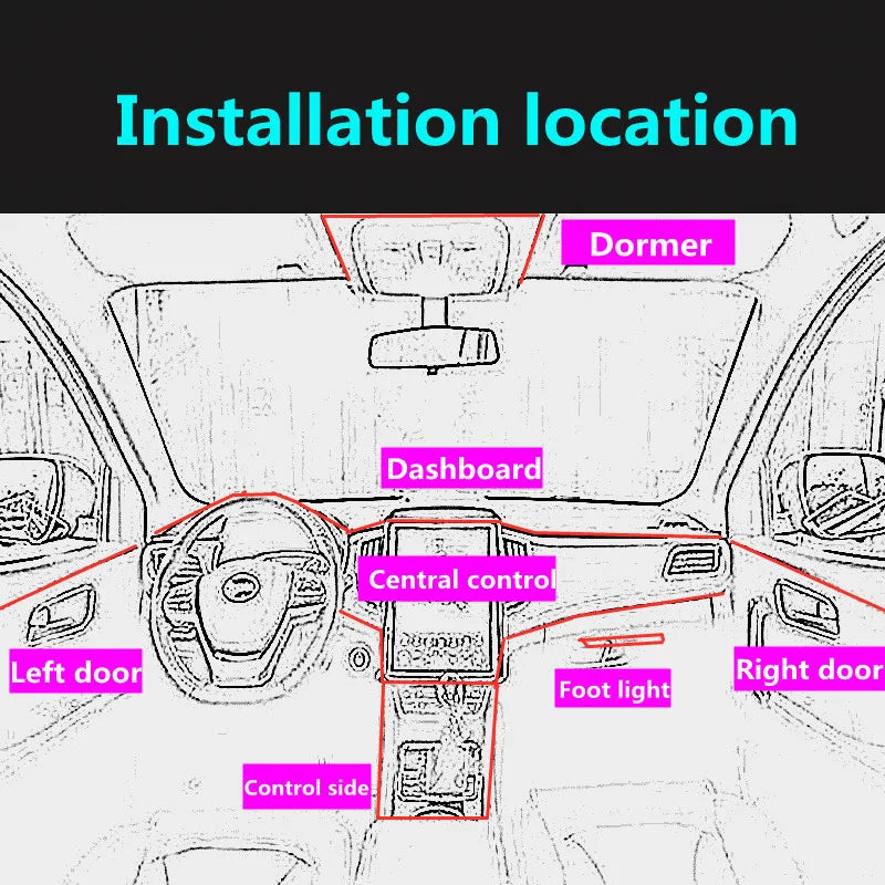 1M/3M/5M Car Interior Led Decorative Lamp EL Wiring Neon Str