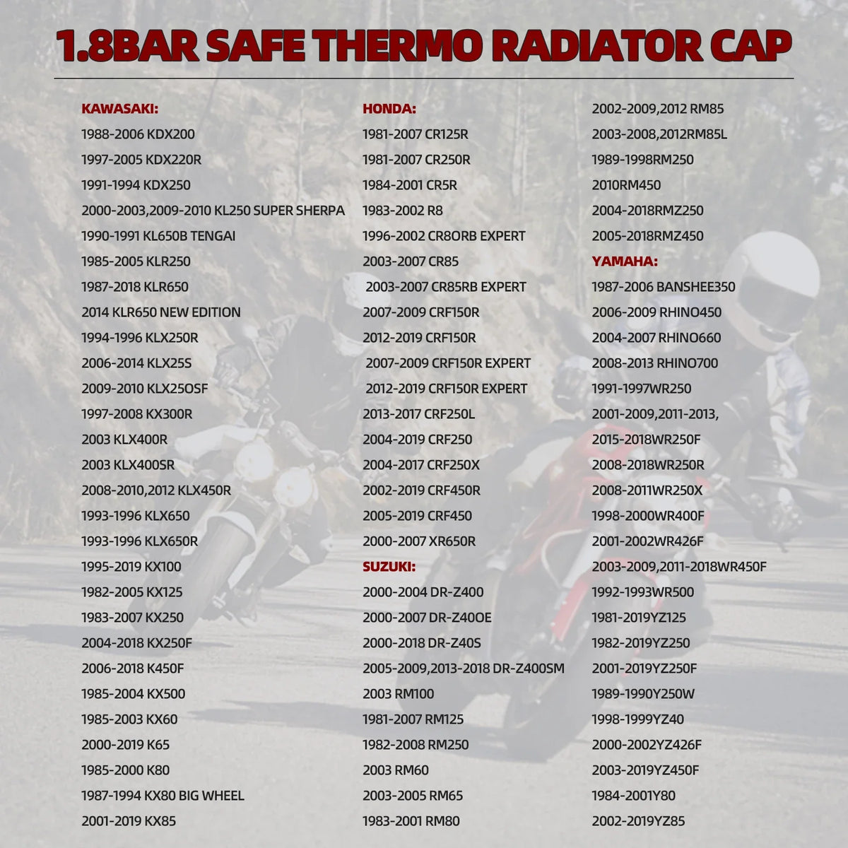 1.8 Bar High Pressure Radiator Cap 25.6Psi With Temperature 