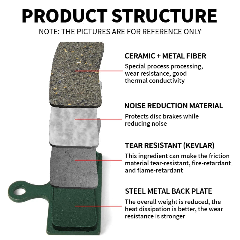 BUCKLOS Ceramic Hydarulic Disc Brake Pads For SHIMANO G01S G