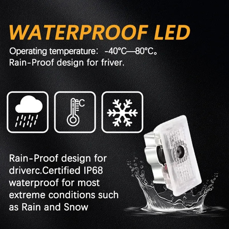 For Tesla 2pcs Car HD Projector Lamp LED Door Welcome Light 