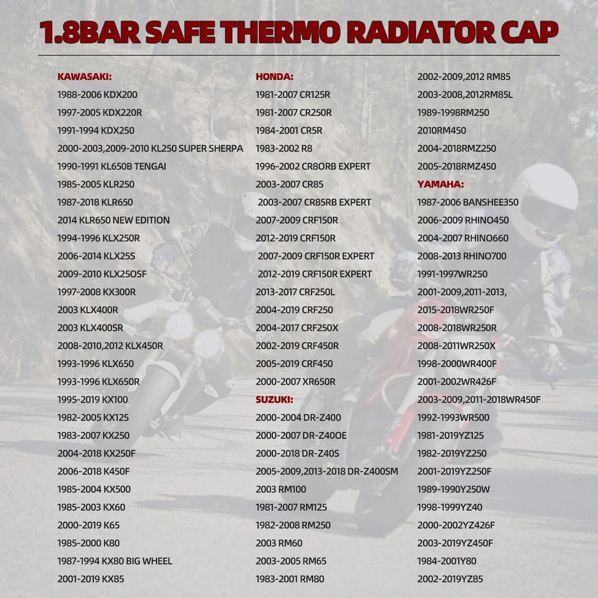 1.8 Bar High Pressure Radiator Cap 25.6Psi With Temperature 