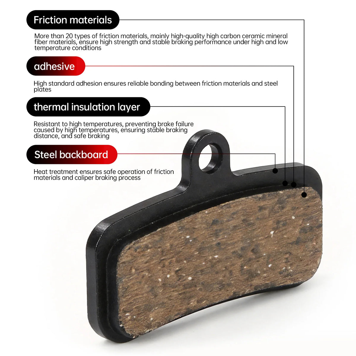 Bicycle Semi Metal Resin Ceramics Disc Brake Pads for Shiman