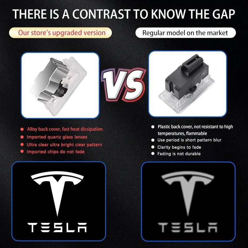 For Tesla 2pcs Car HD Projector Lamp LED Door Welcome Light 