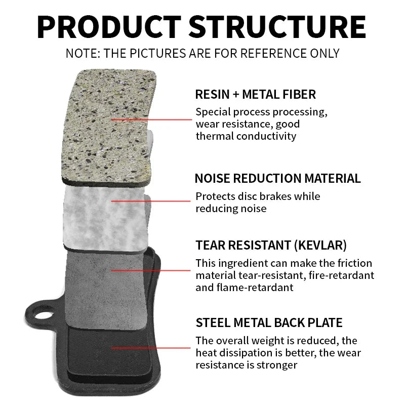 BUCKLOS Resin Disc Brake Pad For SHIMANO D02S Wear-resistant