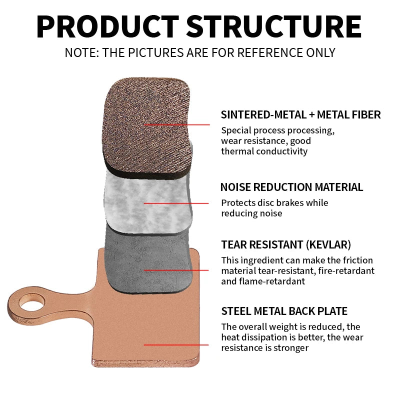BUCKLOS Bicycle Brake Pads for SHIMANO K03S K04S K05S Bike H