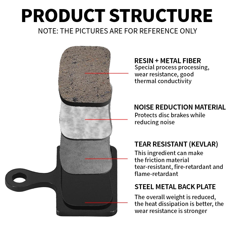 BUCKLOS Resin Disc Brake Pad For SHIMANO K05S Wear-resistant