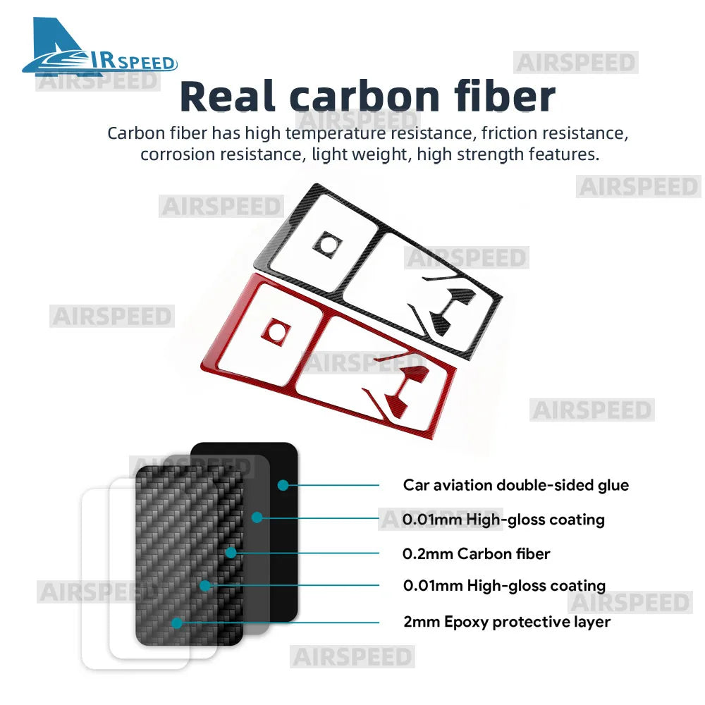 Soft Carbon Fiber Sticker For Cupra Leon/Cupra Formentor 202