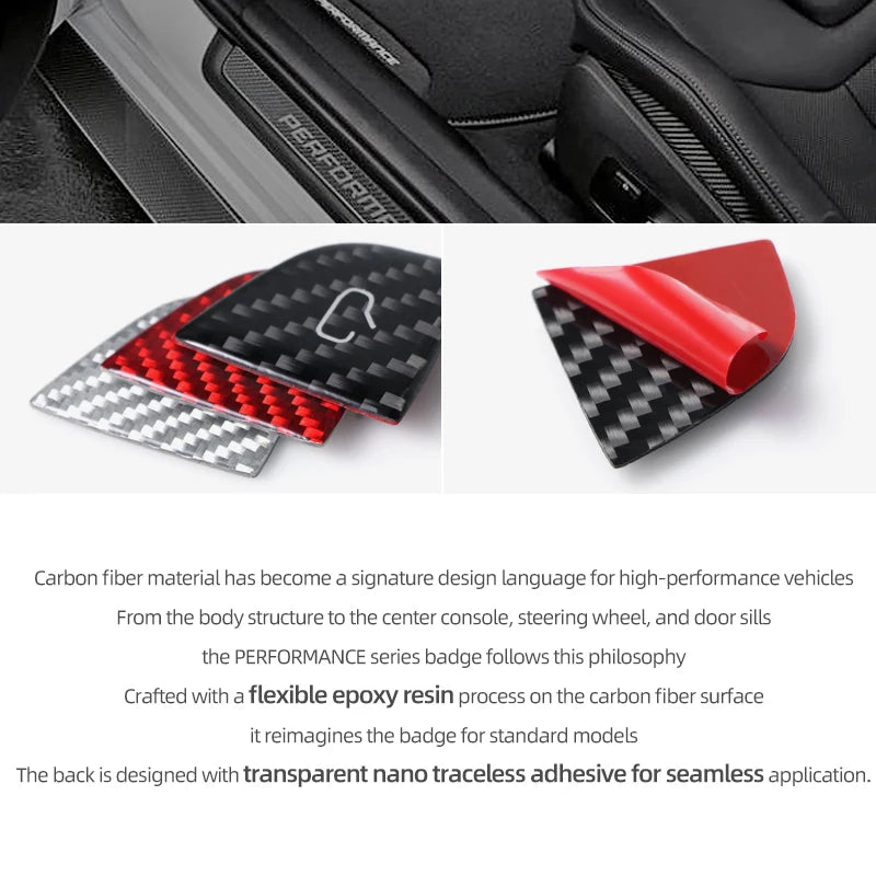 For Tesla Model Y 2019-2025 Juniper Model 3 Highland 2024 Ca