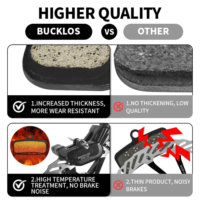 BUCKLOS Bike Brake Pad for SHIMANO N03A H03A D03S MTB Road B