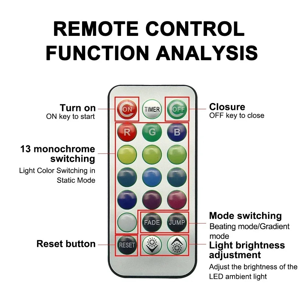 Wireless Adhesive LED Car Interior Ambient Light Remote Cont