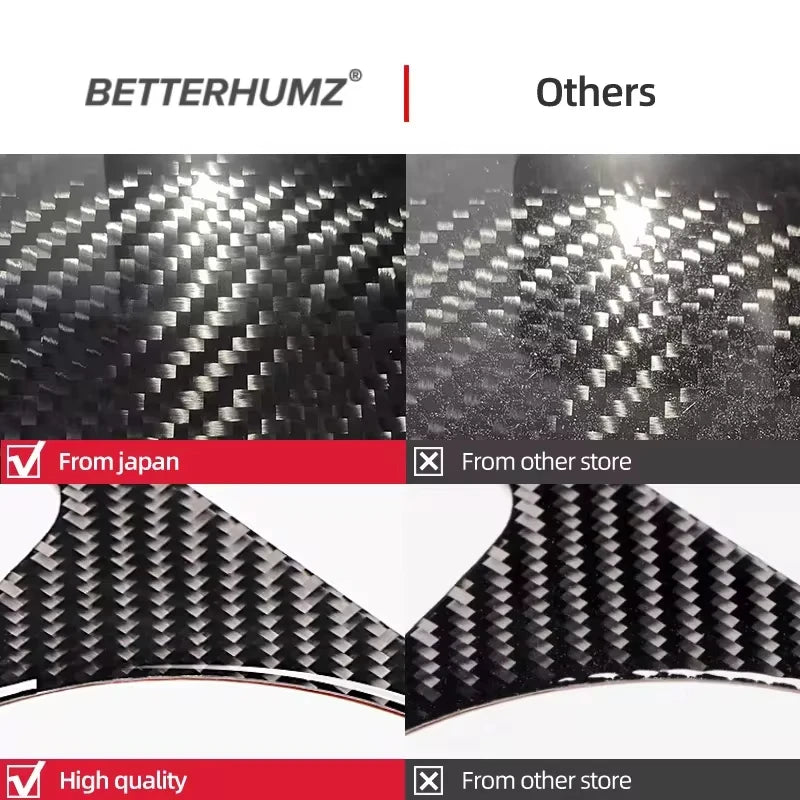 For BMW F10 E60 F30 F20 G20 E90 F25 G01 E39 X3 X4 X5 X6 Z4 C